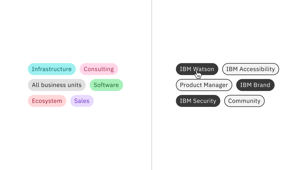 Read-only using component color tokens and selectable tags using core color tokens. Read-only using component color tokens and selectable tags using core color tokens.