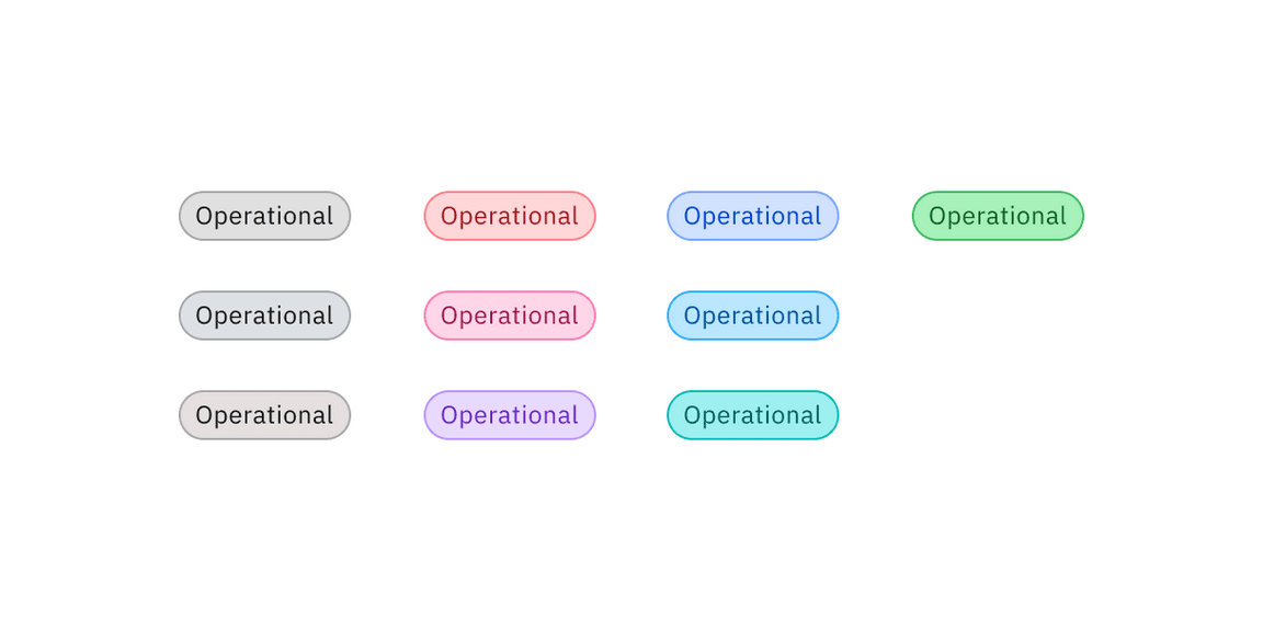 Operational tag colors. Operational tag colors.