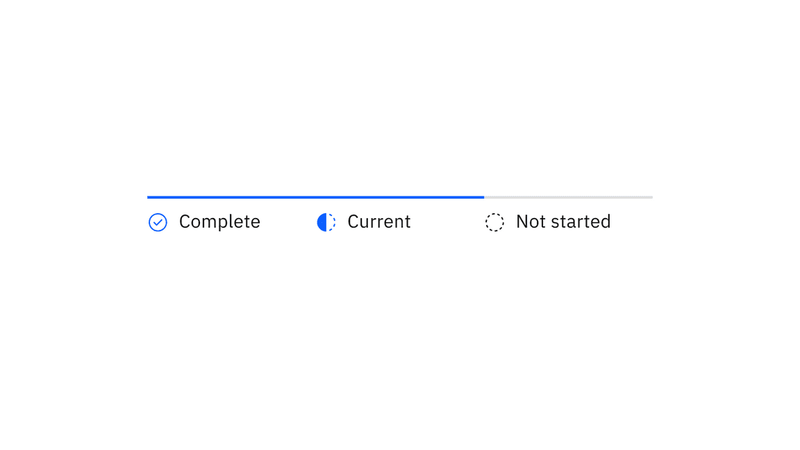 Examples of current, completed, and future steps for progress indicator